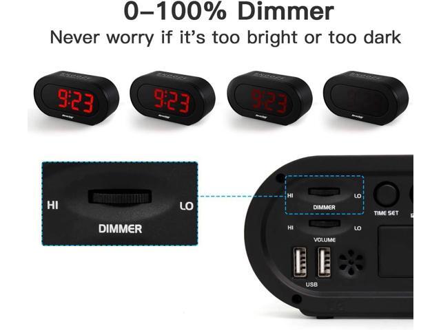 REACHER Small LED Digital Alarm Clock with Simple Operation, Full Range Brightness Dimmer, USB Phone Charger Port, Easy Snooze, Adjustable Alarm...