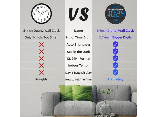 Digital Wall Clock with Large LED Display, Date, Temperature, Auto-Brightness Small [PLUG-IN] Clock Modern Electric Wall Clock for Bedroom,...