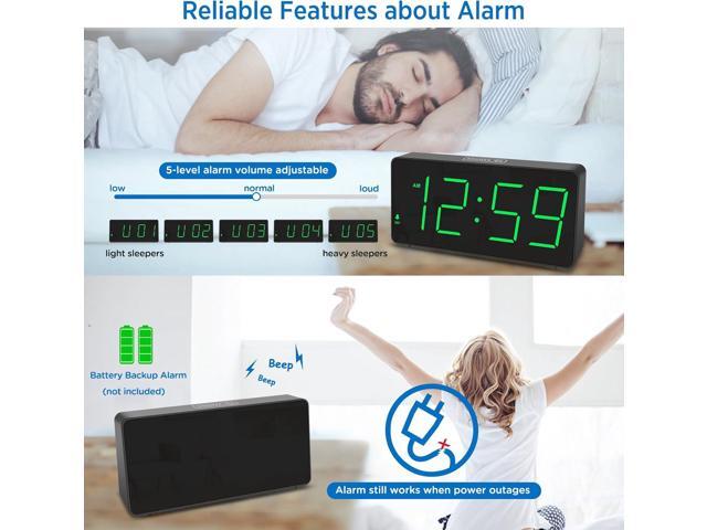 Peakeep Digital Clock, Alarm Clock for Bedrooms with USB Charger Port - Large Big Numbers 5 Brightness for Seniors, Battery Backup, Loud Alarm 5...