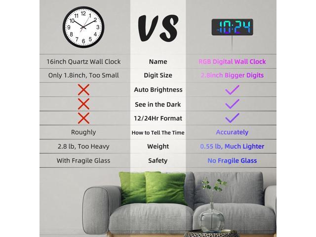 LED Digital Wall Clock with Dynamic RGB Display, Big Digits, Auto-Brightness, 12/24Hr Format, Modern Electric Small Silent Wall Clock for Living...