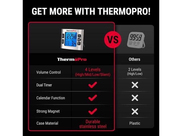 ThermoPro TM02 24 Hours Digital Timer with Dual Kitchen Timers for Cooking, Stop Watches Magnetic Timer Clock with Adjustable Alarm Volume & LCD...