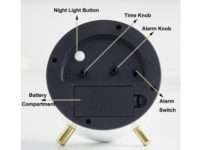 SHISEDECO Alarm Clock with Backlight, 4.5 inches Bedside Analog Non-Ticking Silent Small Deskclock with Arabic Numerals, Battery Operated Round...