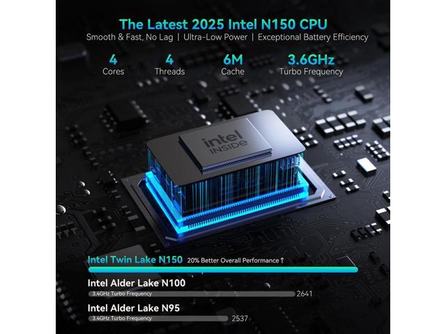 Blackview Laptop 2025, Laptops Computer for Business Student, Quad-Core N150 (Up to 3.6GHz, Beat N5095/ N95/N97/N100), 16GB DDR4 512GB SSD, 15.6...