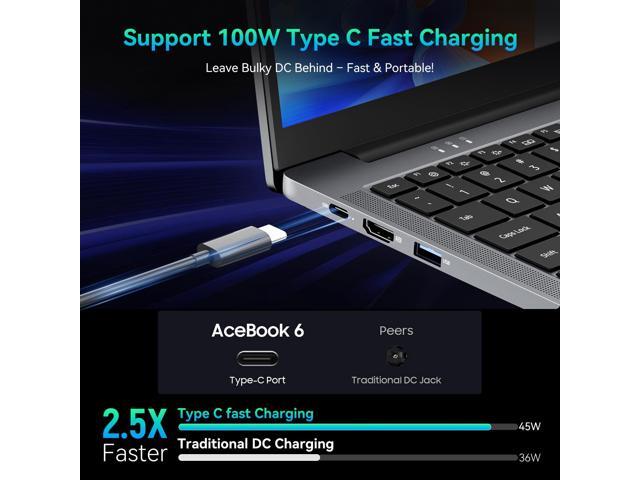 Blackview Laptop 2025, Laptops Computer for Business Student, Quad-Core N150 (Up to 3.6GHz, Beat N5095/ N95/N97/N100), 16GB DDR4 512GB SSD, 15.6...