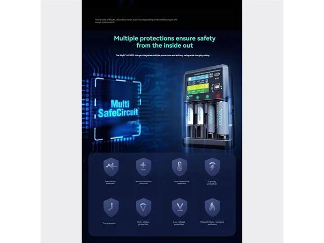 MC5000 Smart Charger PD 3.0 Max 65W Bluetooth APP For Li- HV Life Nimh Nicd Eneloop Nizn RAM LTO Na-