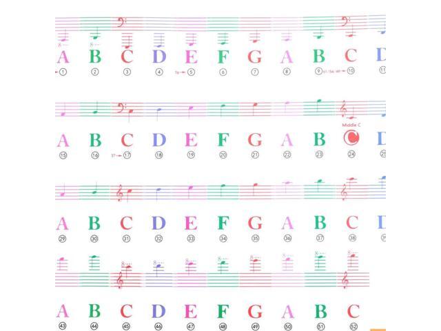 Ageryu Color Piano Keyboard Stickers For 88/61/54/49/37 Key Multi-Color,Removable Letter Piano Stickers For Kid Learning Piano-N33R