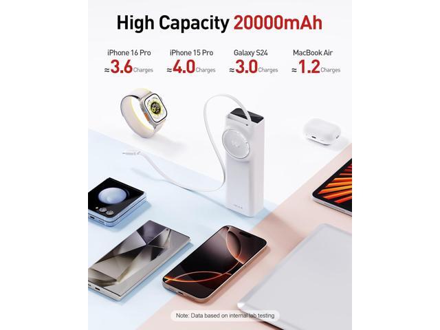 iWALK Laptop Power Bank, 20000mAh 65W Portable Charger with Built-in 2.3ft Retractable USB-C Cable & LED Display - Triple Outputs for MacBook...