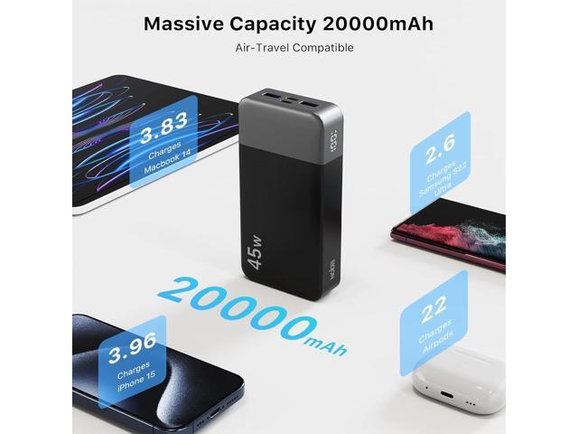 NOBIS Portable Charger, 20000mAh Power Bank, 45W Power Bank Fast Charging, Battery Pack with C to C Cable, Battery Bank with Digital Display for...