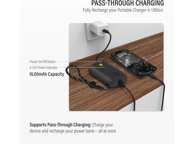 Nimble Champ Portable Charger, 10,000mAh Power Bank Fast Charging, 20W Dual USB-C Battery Pack with Cable, Travel Essential Power Bank for iPhone...