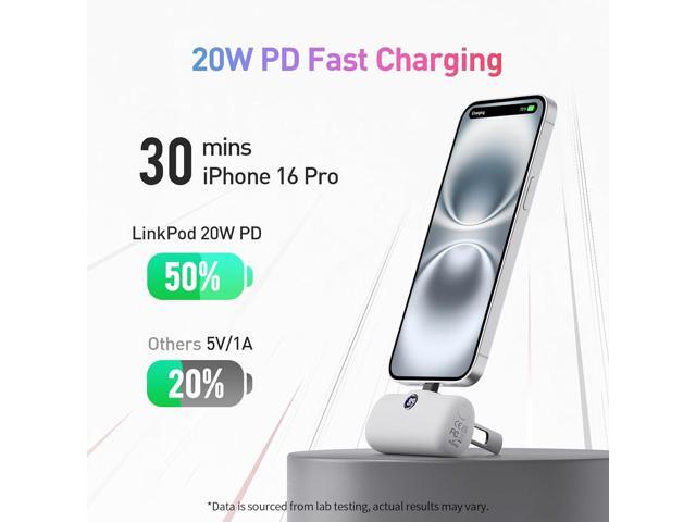 iWALK Portable Charger for iPhone 15 iPhone 16 Series, 20W PD Fast Charging USB-C Power Bank, LED Display, 5000mAh Battery Pack Compatible with...