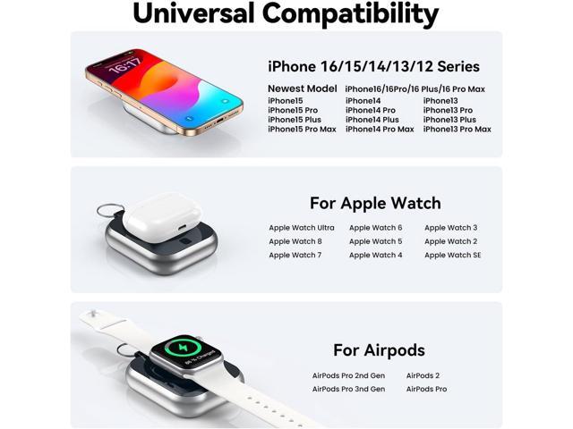Magnetic Power Bank 10000mAh with Detachable Lanyard-3-in-1 Magnetic Wireless Charger,22.5W PD Fast Charging,Compact Portable Battery Pack for...