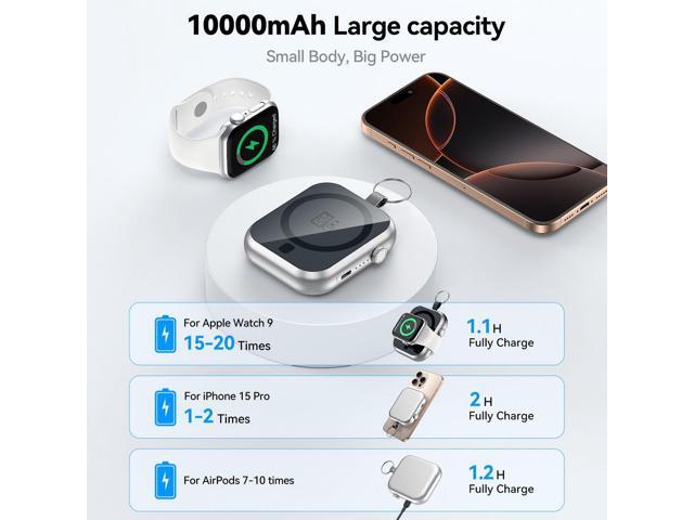 Magnetic Power Bank 10000mAh with Detachable Lanyard-3-in-1 Magnetic Wireless Charger,22.5W PD Fast Charging,Compact Portable Battery Pack for...