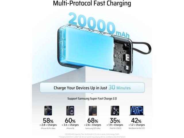 CUKTECH 45W Power Bank 20000mAh, Portable Travel Charger Built-in USB C Cable, Fast Charging Battery Pack for iPhone 16/15/14/13, iPad, Samsung...