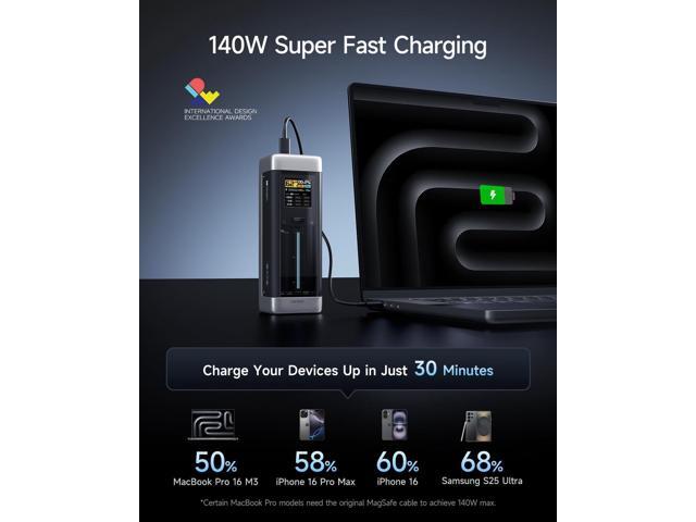 CUKTECH NO.20 140W Power Bank, 25,000mAh 3-Port Laptop Portable Charger, Fast Charging Battery Pack for Travel and Outdoor Work, Compatible with...