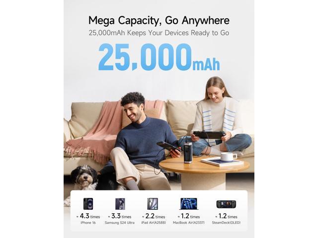 CUKTECH NO.20 140W Power Bank, 25,000mAh 3-Port Laptop Portable Charger, Fast Charging Battery Pack for Travel and Outdoor Work, Compatible with...