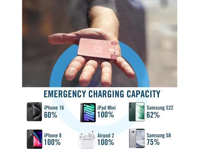AquaVault ChargeCard Ultra Slim Emergency Power Bank (2300mAh) Fits in Wallet USB-C & Micro-USB Durable Steel Body Flight-Safe Pocket Charger...