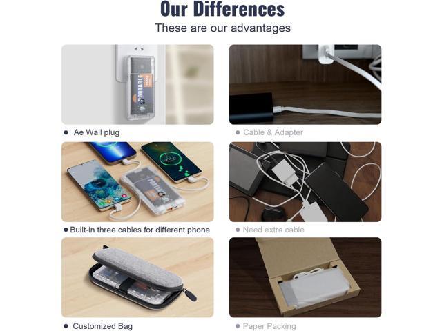 10000mAh Portable Charger,Q Slim USB C Power Bank,5 Output 2 Input 20W Travel External Battery Pack with Built-in Cables and AC Wall Plug,...