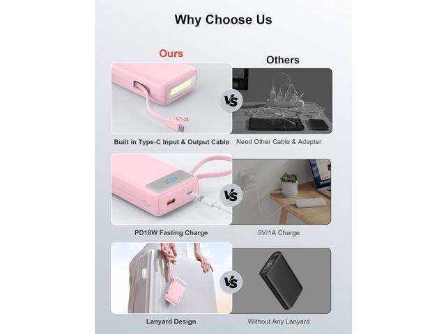 27000mAh Portable Charger,Power Bank with Built in Cable for iPhone 16/15 Series, USB-C Input-Output Fast-Charging LED Display Battery Pack,Travel...