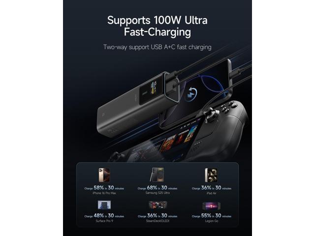CUKTECH 100W Power Bank, 10000mAh Portable USB C Charger with Smart TFT Display, PD3.0 Fast Charging Compatible iPhone 16/15 Series, Samsung Galaxy...