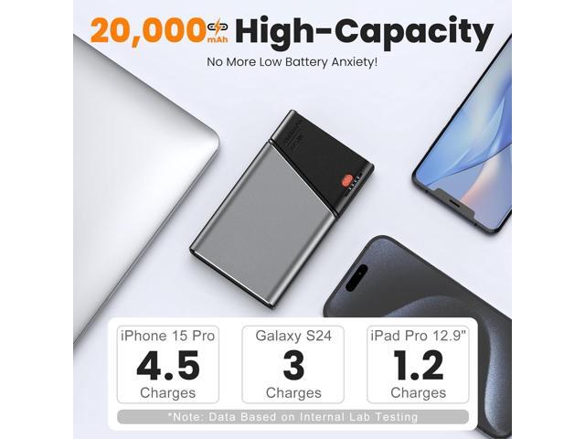 Portable Charger 20000mAh, 22.5W PD 3.0+QC 4.0 Fast Charging Power Bank, Cooler & Unbreakable Aerospace Metal Case for iPhone 16 15 14, Android,...
