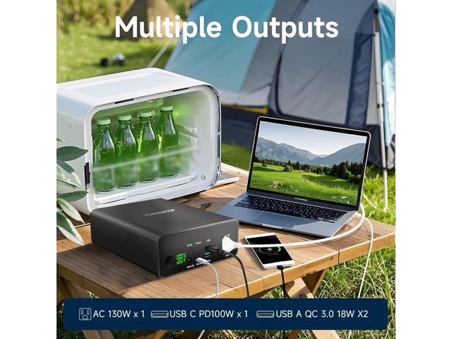 Portable Power Bank with AC Outlet 130W, Rechargeable Backup Lithium Polymer Battery Pack 80000mAh/296Wh High Capacity with USB C Output 100W Power...