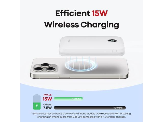 iWALK Magnetic Power Bank 10000mAh, 30W Wireless Portable Charger with Fast Charging USB-C Cable,Qi2 Certified 15W Battery Pack with LED Display...