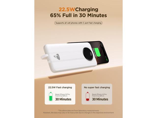 Aioneus Power Bank, 10000mAh Portable Charger with Built in Cables Fast Charging 22.5W USB-C in/Out Slim Travel PowerBank Battery Pack for iPhone...