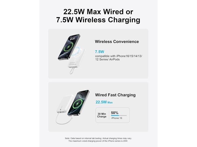 AsperX Magnetic Power Bank, 10,000mAh Wireless Portable Charger with 15W Max Fast Charging, Battery Pack with USB-C Cable for iPhone 16/15 Series,...