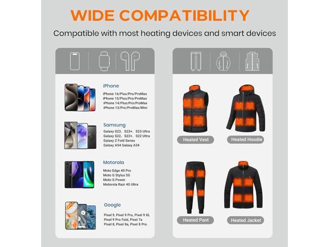 7.4V 16000mAh Battery Pack for Heated Vest with DC/USB-A/USB-C Ports, Portable Rechargeable Power Bank with LED Display, Heated Vest Battery Pack...
