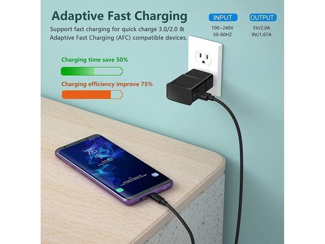 6-Pack Type C Charger Fast Charging Block, Android Phone Rapid USB Wall Charger Compatible with Samsung Galaxy S21/S20/S10/S10e/S10 Plus/S9/S9...
