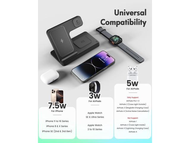Wireless Charger iPhone Charging Station: 3 in 1 Charger Stand Multiple Devices for Apple - iPhone 16e 16 15 14 Pro Max 13 12 11 - Watch 10 9 8 7 6...
