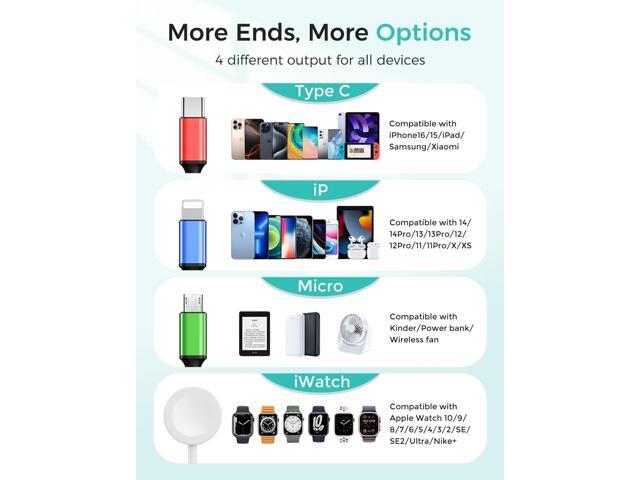 Upgraded Travel Essentials for Apple Watch Charger 4 in 1 Multi Charging Cable iWatch Charger Camping Essentials USB C/L/Micro Compatible with...