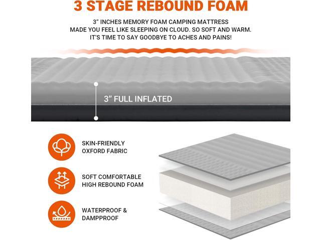 KingCamp 2 Person Self Inflating Double Insulated Pad Camping Mattress for Tent, Cot, Traveling, and Hiking Deluxe Series, Light Gray/Charcoal