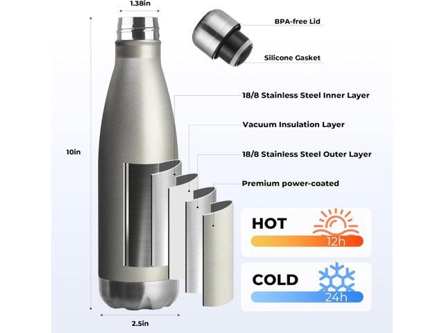 MEWAY 17oz Sport Water Bottle 4 Pack Vacuum Insulated Stainless Steel Leak-Proof Double Wall Cola Shape Water Bottle,Keep Drinks Hot & Cold(Cold...