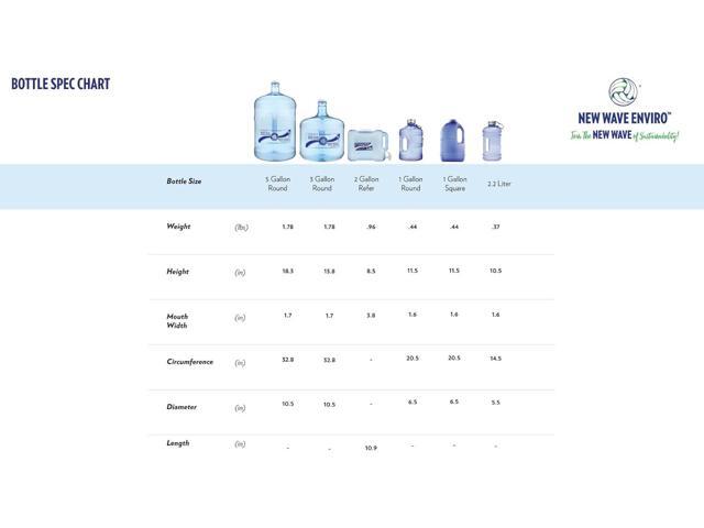 New Wave Enviro Iconic 1 Gallon Round BPA Free Water Bottle with Stainless Steel Cap and Integrated Handle, Ideal for Gym and Outdoor Life, Blue