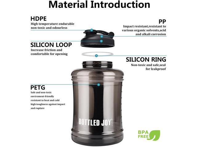 Water Bottle with Handle 2.5L Large Sports Water Bottle Half Gallon BPA Free Plastic Water Bottles Wide Mouth Water Bottle 83oz Reusable Gym Water...