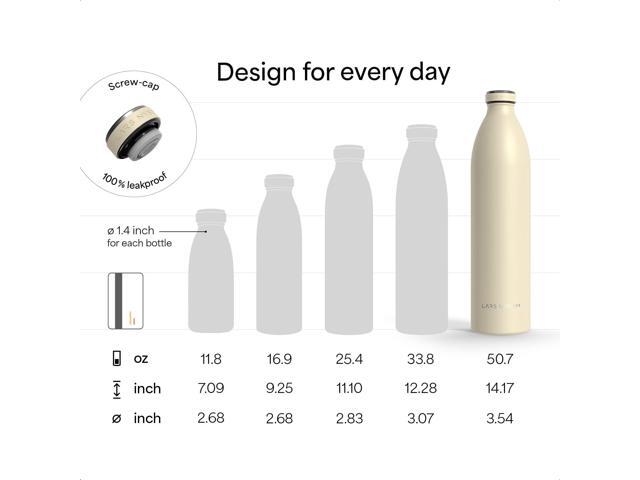 LARS NYSØM Stainless Steel Insulated XL Water Bottle 12 oz 17 oz 25 oz 34 oz 51 oz Insulated Thermo Flask for Hot and Cold Beverages Leakproof...