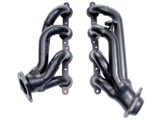 (CA) HEADERS
