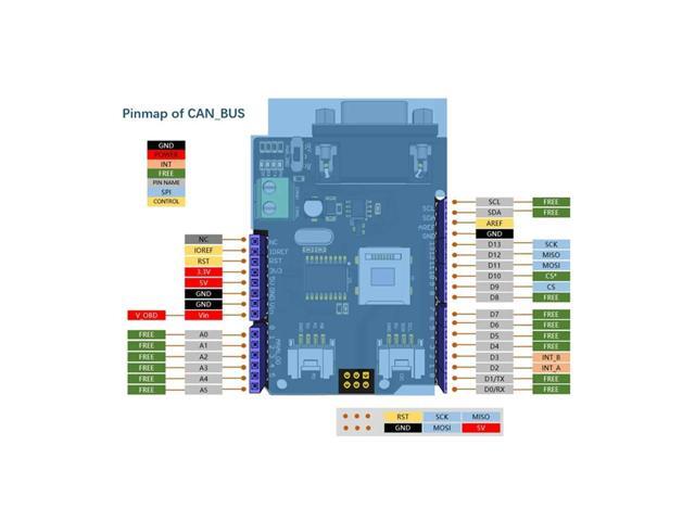 CAN-Bus Shield V2 for for Controller and Transceiver, CAN-BUS Shield Adopts MCP2515 and MCP2551