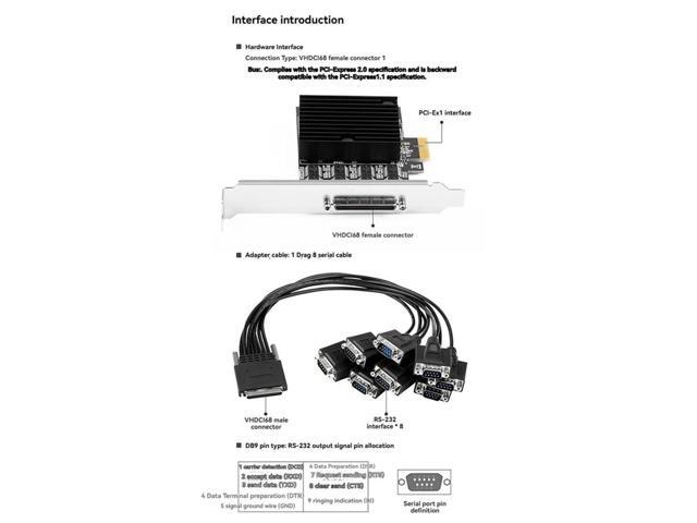 PCIE To 8-Port RS232 Expansion Card PCI-E 8-Port DB9 Serial Card 8-Chipset PCI-Express Control Card COM Card
