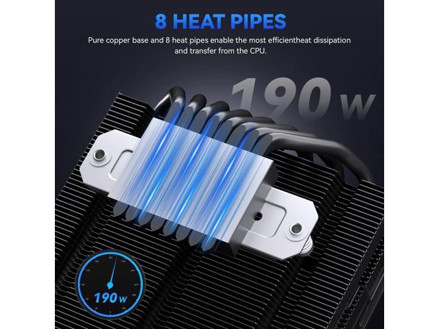 Low Profile CPU Cooler:75mm Height CPU Air Cooler 8 Heatpipes 120x120x15mm Slim Fan,CPU Fan for LGA1700/115X/1200;AM4/AM5