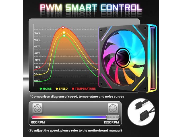 7 Pack ARGB Fans, 4 forward fan +3 reverse fans Intelligent temperature control (PWM), Fan Speeds Up to 1550 RPM with 28 LED Lights,Black