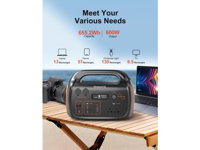 GreenOE Portable Power Station 600W 655Wh Solar Powered Generator with 11 Ports