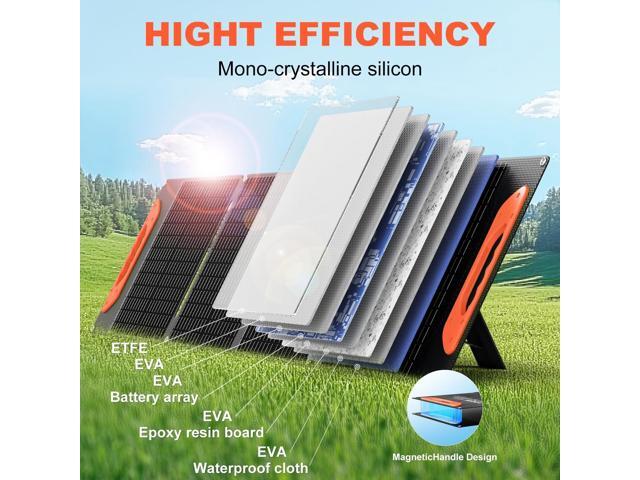 GreenOE 100W Foldable Portable Solar Panel High Efficiency IP67 Waterproof