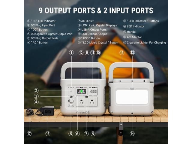 GreenOE 294Wh Portable Power Station LFP Battery Fast Charging Solar Generator