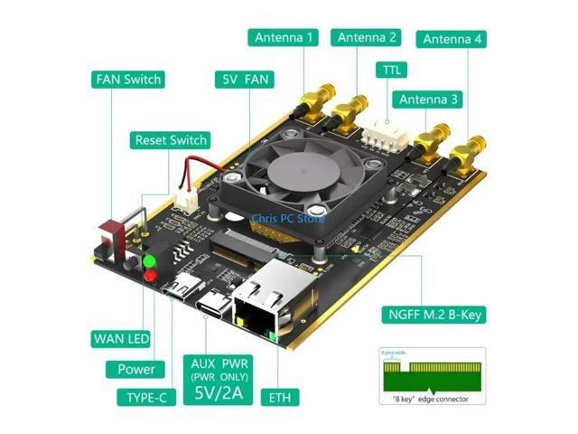 M.2 NGFF Module to 2.5Gbps RJ45 Port LAN Adapter 4 Antennas Protective Case