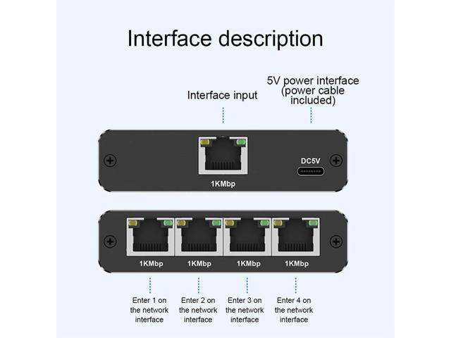 1 To 4 Gigabit Ethernet Splitter High Speed 1000Mbps LAN Splitter 4 Devices Simultaneously Networking for Cat5/5e/6/7/8 Cable