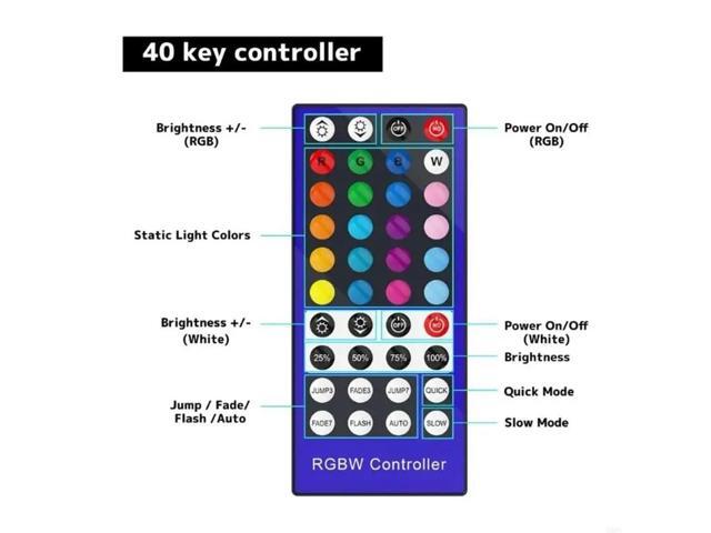 RGBW 5050 RGB+White RF Remote Controller 40 Keys for RGBW LED Strips 12V/24V Adjust Speed/Brightness/Color/Scene