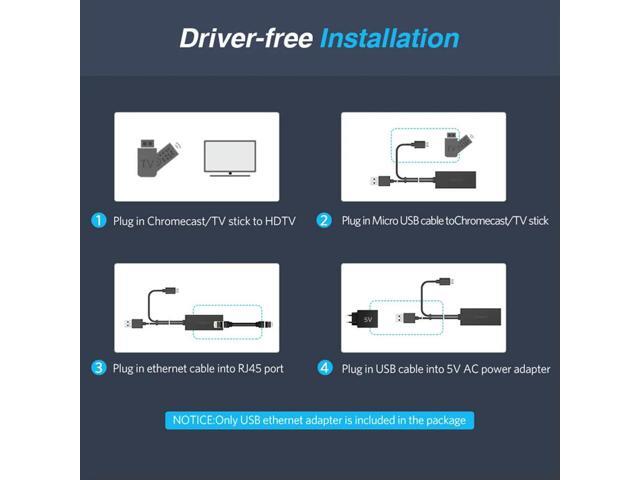 Ethernet Adapter Household Computers Safety Homes Mini Parts for Fire TV Google Chromecast Ultra 2 1 Audio