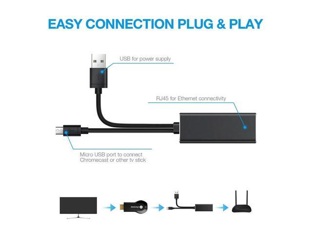 Ethernet Adapter Household Computers Safety Homes Mini Parts for Fire TV Google Chromecast Ultra 2 1 Audio